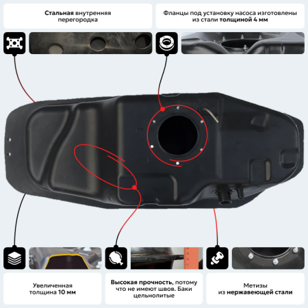 Купить Пластиковый топливный бак на MITSUBISHI Pajero Sport-2 Дизель/Бензин 70 л., 2008-2015 г.в. (BP) Пластиковый топливный бак на MITSUBISHI Pajero Sport-2 Дизель/Бензин 70 л., 2008-2015 г.в. (BP)